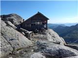 Lenzanger - Rojacher Hütte